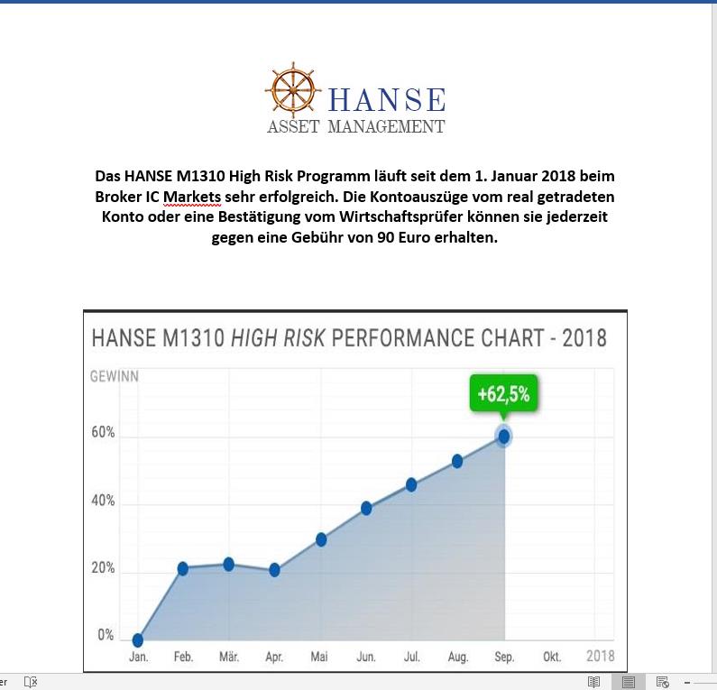 Erfolg hat einen Namen

#erfolg #business