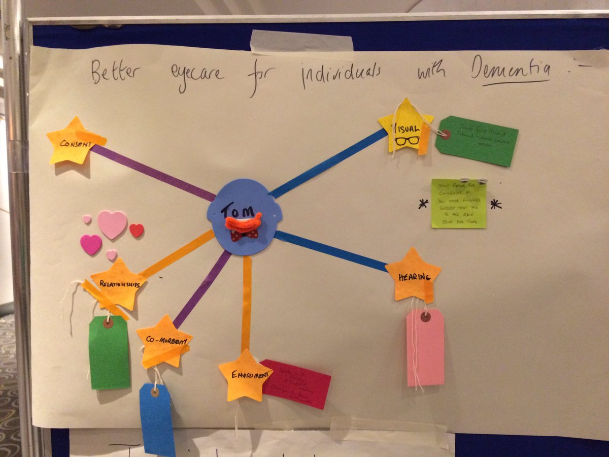 BarbaraKSharp's tweet photo. Optometrists demonstrate great creativity at our workshop on sight loss and dementia - posters in 20mins! #NESOptom18 @alzscot @henryrankin52 @AlzScotCPP https://t.co/iWluyYvfTU
