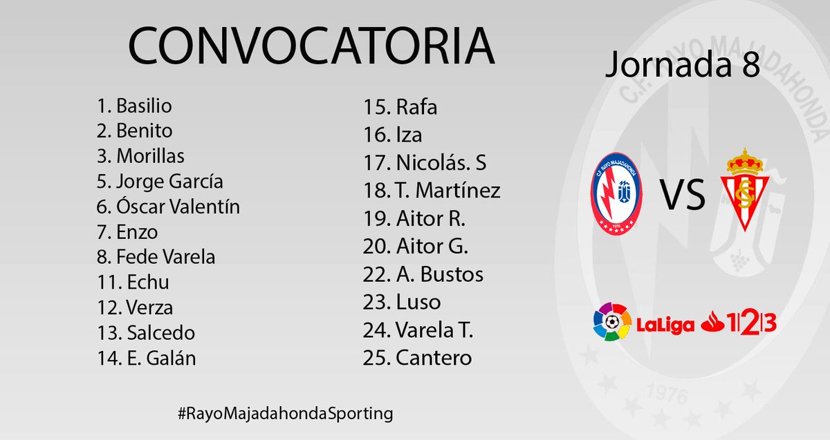 RMajadahonda's tweet photo. CONVOCATORIA | Antonio Iriondo convoca a todos los jugadores disponibles para el partido de la jornada 8 ante el @RealSporting 💪 https://t.co/hzSDN5HlJR