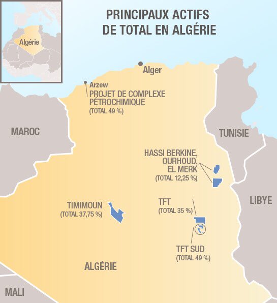 PPouyanne's tweet photo. 🇩🇿✍ Heureux d'être à Alger pour la signature de 2 accords dans le #GazNaturel &amp; la #Pétrochimie. Après l'annonce de notre partenariat global en 2017, ces accords illustrent le renouveau de la coopération stratégique entre #Sonatrach &amp; @Total. Un grand merci à toutes les équipes! https://t.co/SDzVLrdba2