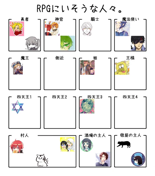 ◆かまっていただき ありがとう ございました!

# RPGにいそうな人々 