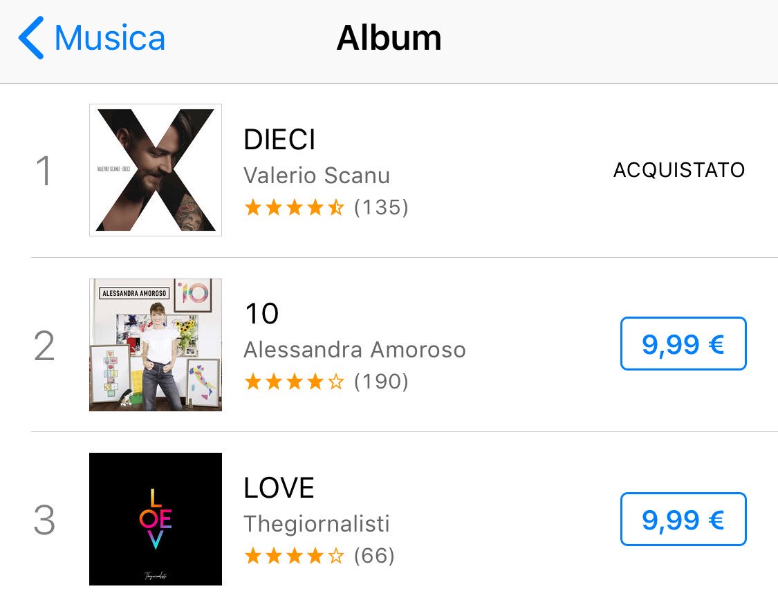 ASCOLTATE o ACQUISTATE #Dieci senza pregiudizi... lasciatevi trasportare dalla musica, quella che fa volare e ti fa sentire LIBERO ❤️ #5ottobre2018 #x #newalbum #natyloveyou

Ascoltalo o Acquistalo QUI ⬇️
believe.lnk.to/Dieci