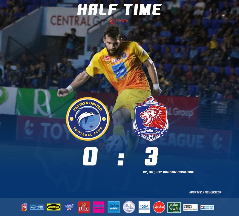 PortFC_Official's tweet photo. [HALF TIME]
หมดเวลาการแข่งขัน ครึ่งแรก
พัทยา ยูไนเต็ด 0-3 การท่าเรือ เอฟซี

ได้ประตูจาก ดราแกน บอสโควิช ทั้ง 3 ประตู

#PORTFC #TTL2018 #NeverStop https://t.co/rrZt553QMy