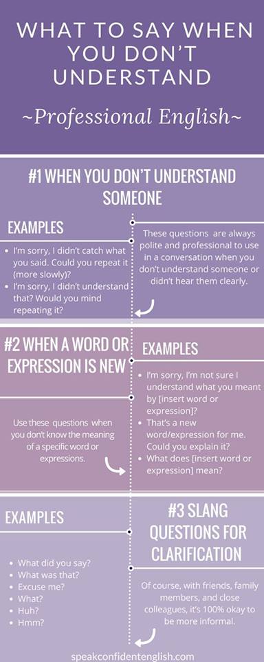 tiger_effects's tweet photo. Ever feel so frightened in English that you can’t speak? Good news! Use these simple questions plus some useful pronunciation tips to succeed in conversations.

#professionalenglish
#businessmeetings 
#Languages
#professionals
#tigereffects https://t.co/fTEVKz6jRT