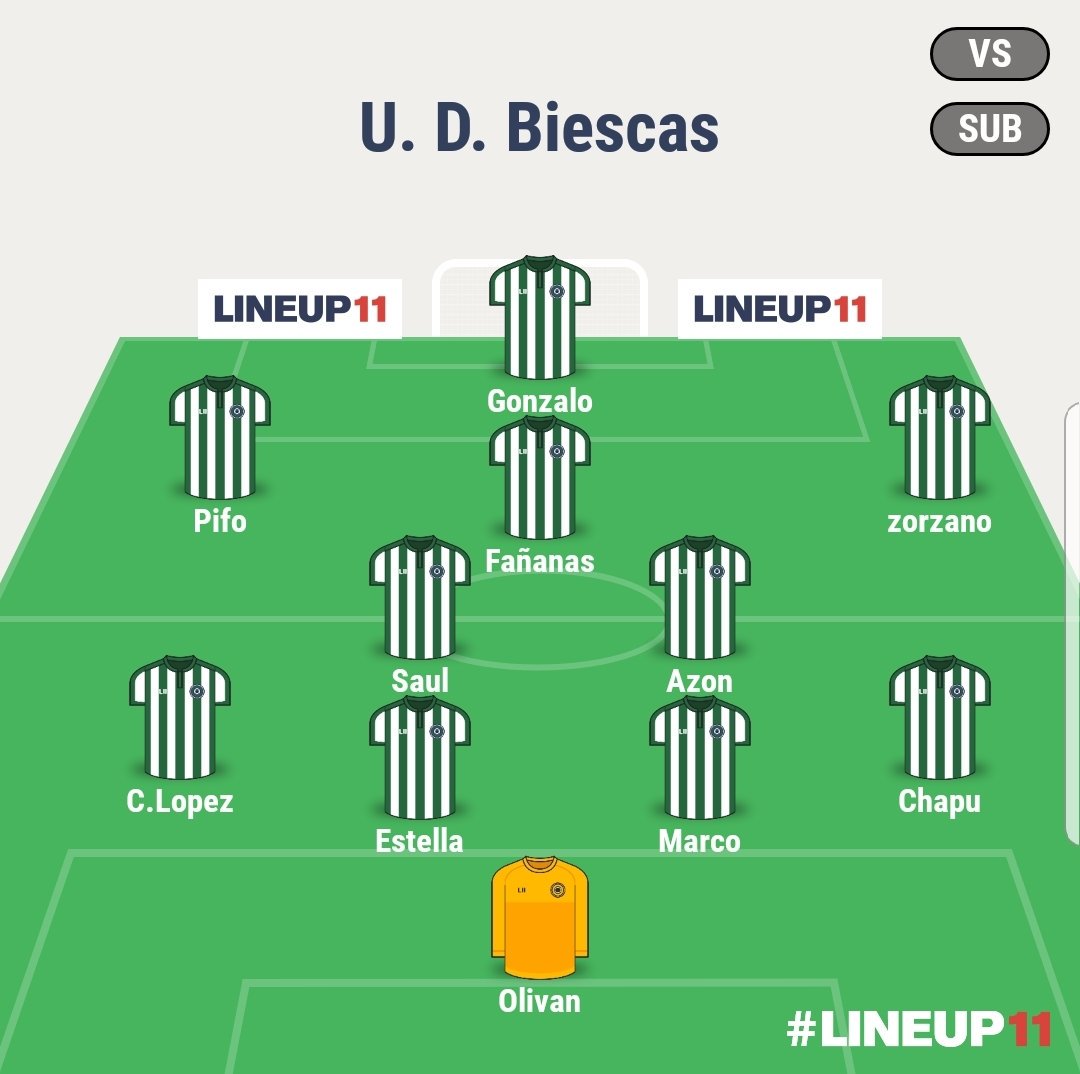 #UDBiescas-#magallon