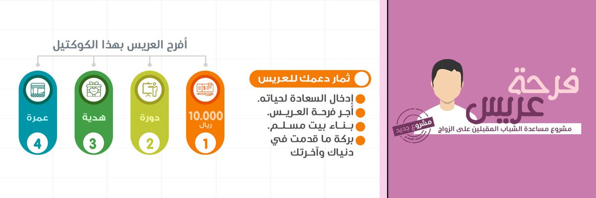 osariyah_aflaj's tweet photo. مشروع فرحة عريس مساعدة المقبلين على الزواج ب #الأفلاج #أسرية_الأفلاج https://t.co/smVno3JB7a