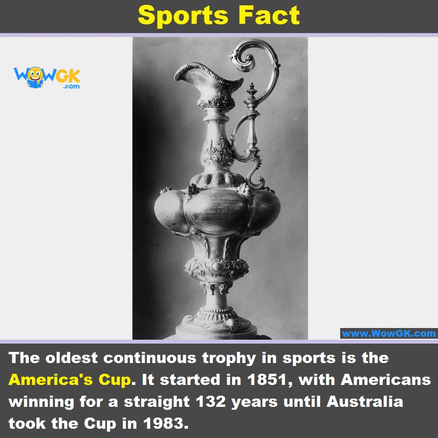 GkWow's tweet photo. Which is the oldest continuous trophy in sports?
#SportsFact #WowGK https://t.co/8lJ1pSmLo0