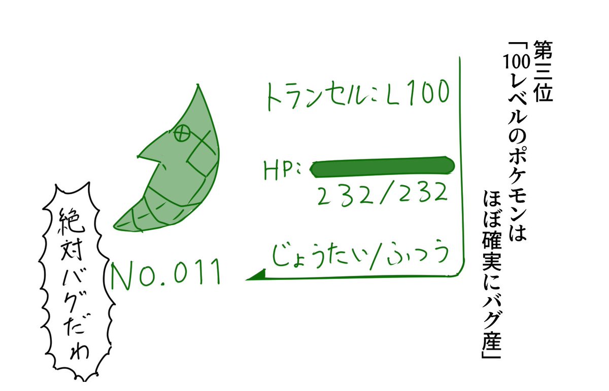 ネット対戦ない頃の低学年ポケモントレーナーあるある 