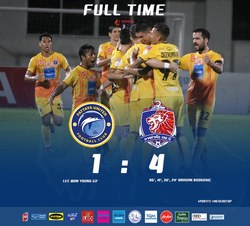 PortFC_Official's tweet photo. [FULL TIME]
หมดเวลาการแข่งขัน
พัทยา ยูไนเต็ด 1-4 การท่าเรือ เอฟซี

ผู้ทำประตู
การท่าเรือ ดราแกน บอสโควิช ยิงคนเดียว 4 ประตู
พัทยา ได้ประตูจาก ลี วอน ยัง

#PORTFC #TTL2018 #NeverStop https://t.co/bqdOMNMZ1m