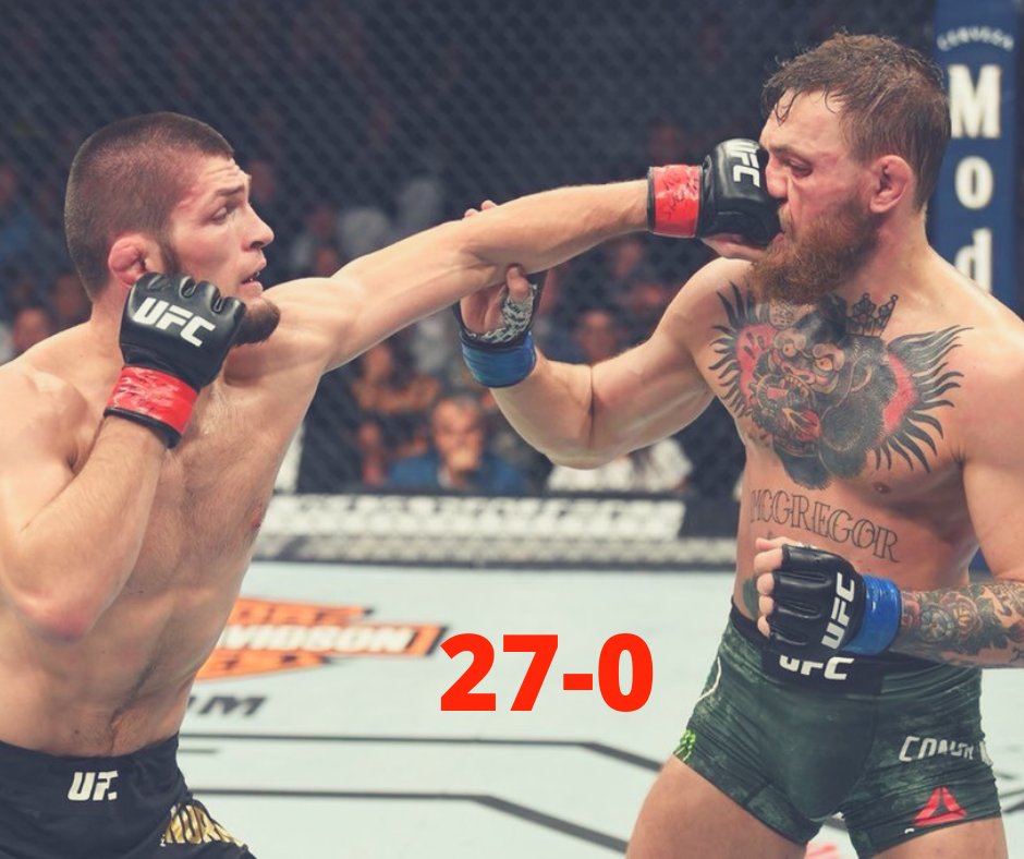 SCAM_MICA's tweet photo. The undisputed Lightweight champion @TeamKhabib did what he promised, and 'humbled' the @TheNotoriousMMA Despite the very impressive win, the Eagle's after fight antics have grabbed the headlines. 1/2

#ConorvsKhabib https://t.co/IjLJBMxZ9U