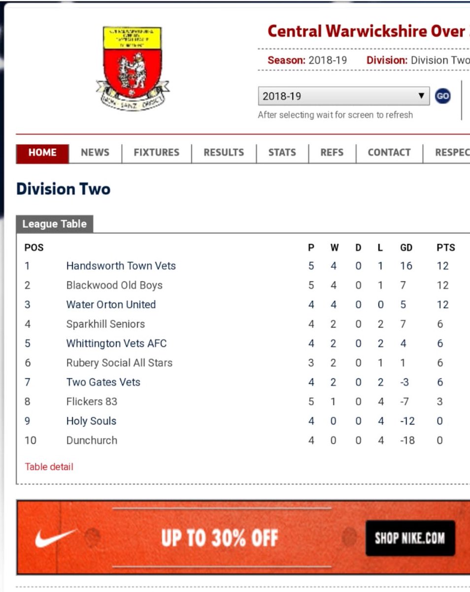 Top of the table #htfc2004 <a href="/HandsworthFc/">Handsworth Town FC #htfc2004</a> <a href="/SecurityKbg/">KBG SECURITY</a> <a href="/icubes_uk/">icubes.co.uk</a> <a href="/secentre/">SE Centre (Bham)</a>