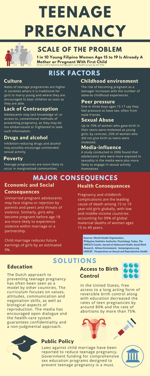 StayTeenToday's tweet photo. Martin Luther King, Jr. once said "Our lives begin to end once we become silent about things that matter."

Help spread awareness on this frightening and still rising issue. The internet is a large platform for communication, your RETWEET can help a lot! https://t.co/ww4fufdXTF