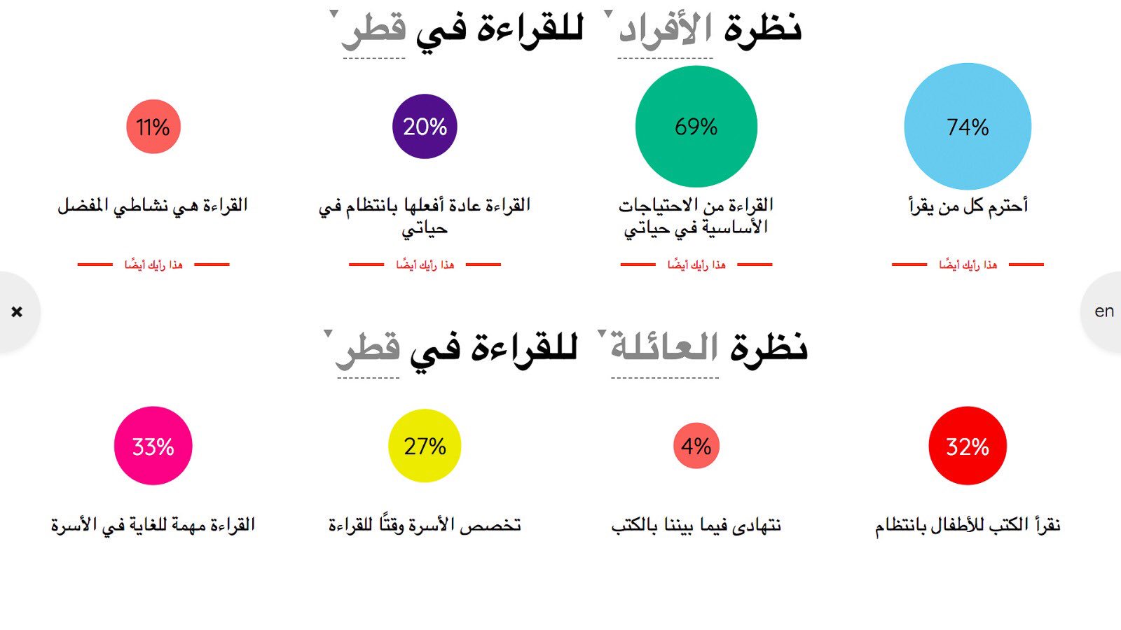 في كم عدد المكتبة الكتب إجابة سؤال