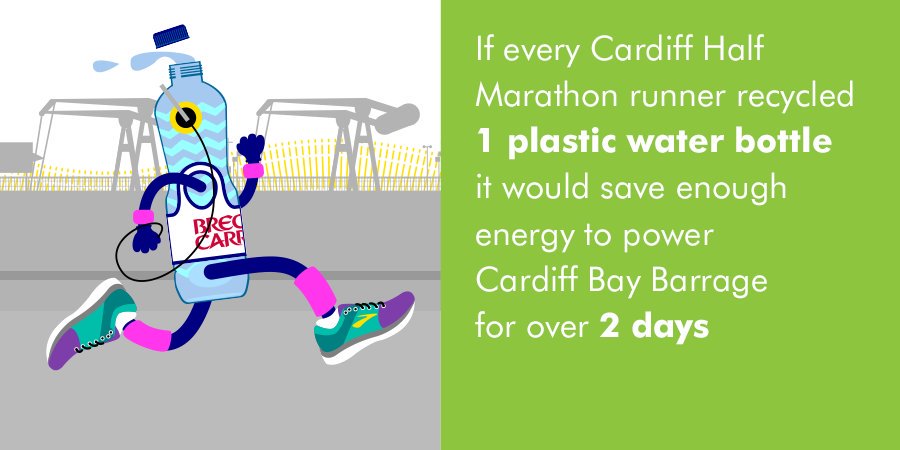 luisapastore's tweet photo. So good to see the focus on recycling again at the @CardiffHalf this morning, and great to chat to a couple of the volunteers spreading the #runrecycle message at the finish line. https://t.co/QGKJ80lIst