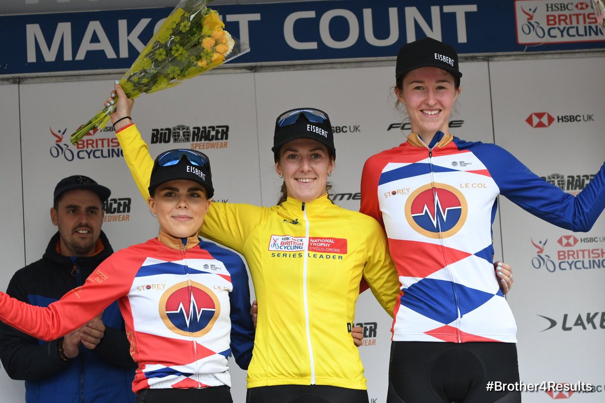 British Cycle Sport tweet media