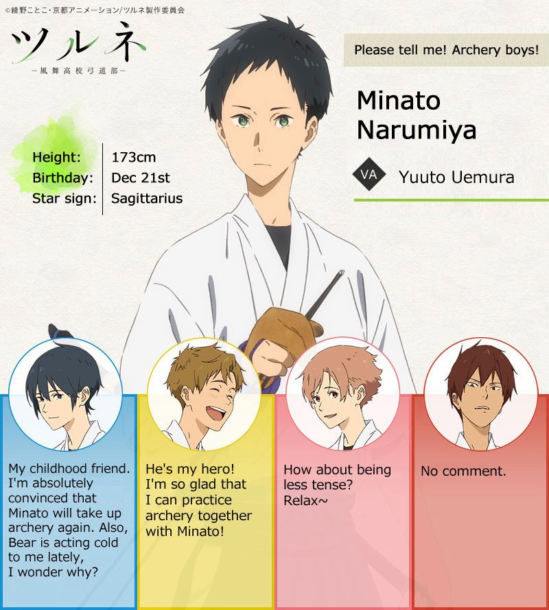 Tsurune: character introduction series / X