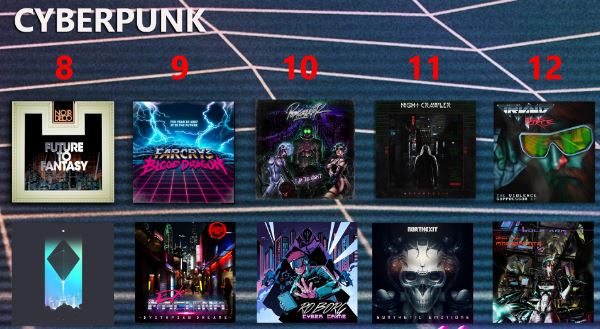 Freewave_Music's tweet photo. A spotlight for the classic albums of #Cyberpunk #Synthwave. Part of the #SynthwaveEssentials charts.@NoirDeco @powergloveaudio @The_Perturbator @GeorgeGold79 @IrvingForce @ogresounds @ExMachinaMovie #roborg @northexitmusic @WolfArm84 #cybersynth #cybersynthwave #darksynth https://t.co/sUKA8HndtM