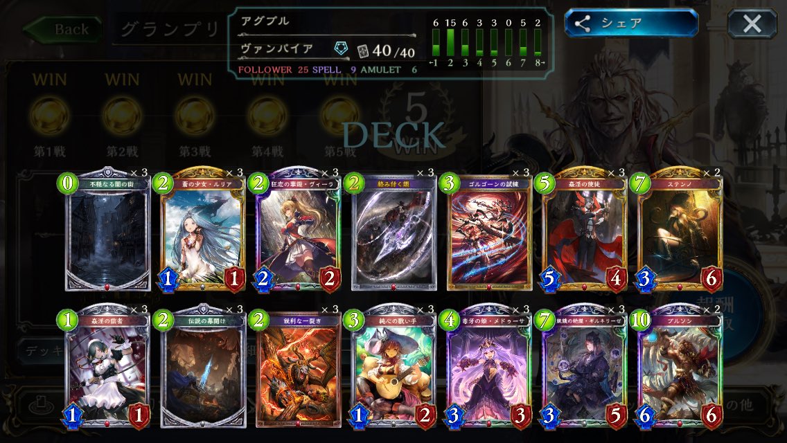 NKMR_permanent's tweet photo. おら！プルソンから逃げるな！ https://t.co/Dn7Xe1m3aS