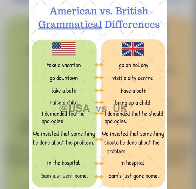 USA_vs_UK's tweet photo. American vs British https://t.co/bKzj9yan7z