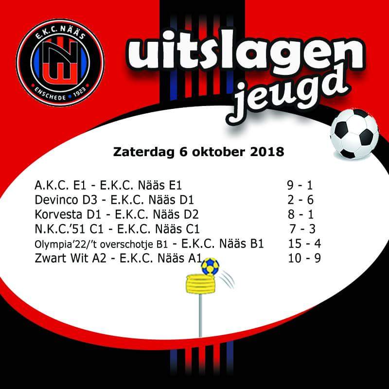 EKCnaas's tweet photo. ***U I T S L A G E N*** https://t.co/zztwb5e0cc