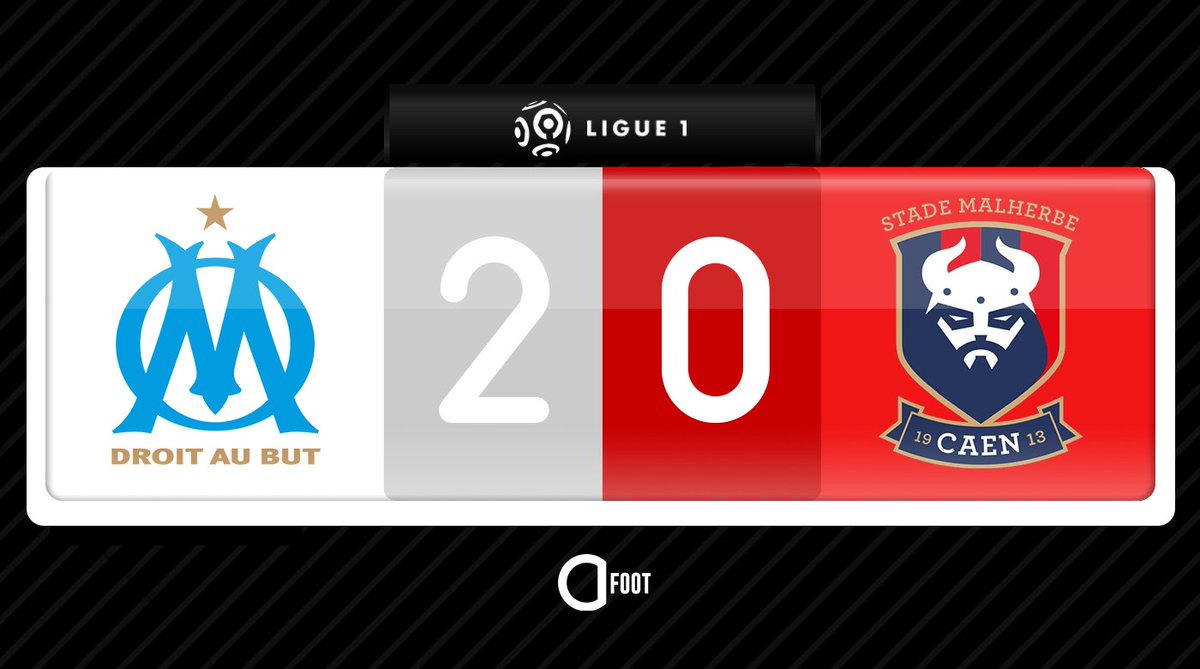 ActuFoot_'s tweet photo. ⚽️ BUUUUUUUUUUTTT DE THAUVIN !!!

OM  2-0  CAEN https://t.co/GlU4LbHLE3