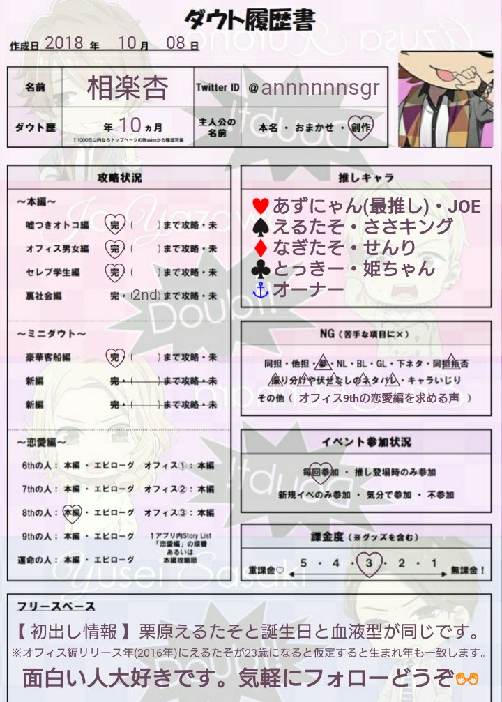 ダウト履歴書