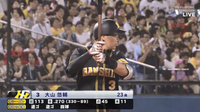 なんじぇいスタジアム 阪神大山の10月の打撃成績 T Co Jaqep6rc9v なんじぇいスタジアム なんjまとめ T Co 8nne5pyu5a Twitter