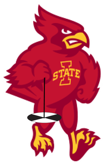 Great Plains Limnology tweet media