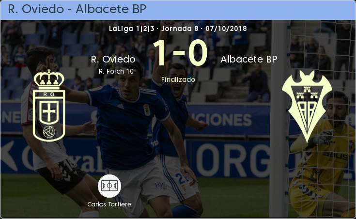 aficionesegunda's tweet photo. #RealOviedoAlbacete https://t.co/Sp0djMX7Cl