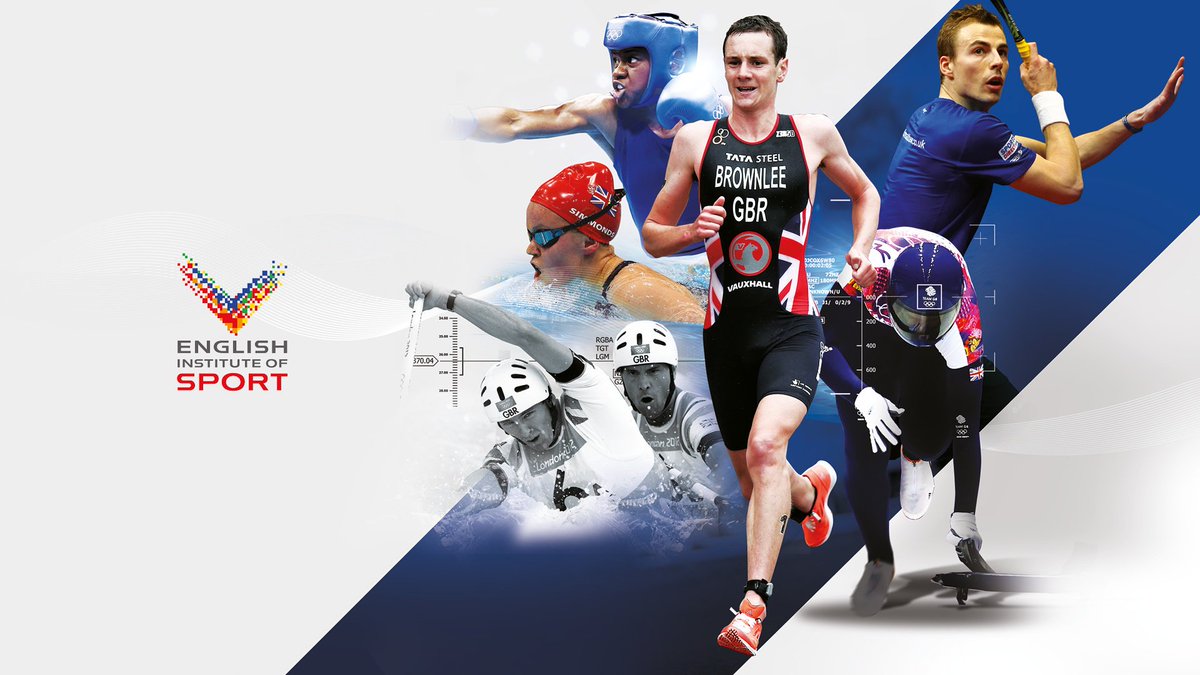 UKSportsInst's tweet image. We&apos;ve put together a &apos;Useful Websites&apos; page, which we hope you find really, useful.

See more:
 socsi.in/aqHOg

#nutrition
#psychology
#performancesupport
#performanceanalysis
#pysiology 
#sportscience
#performanceinnovation
#physiotherapy