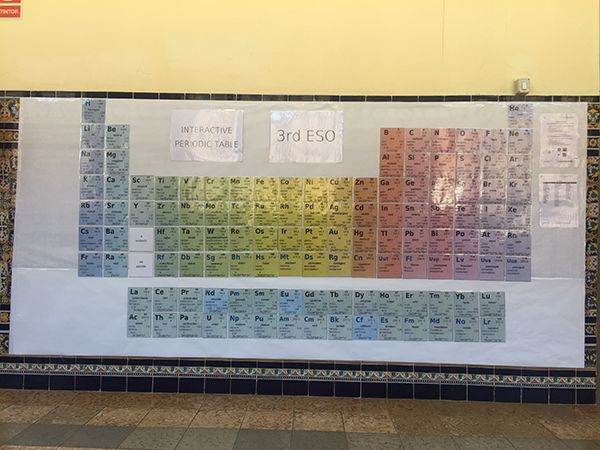 La construcción de una #tablaperiódica #interactiva con ayuda de la #realidadaumentada ha transformado el modo de #aprender del #alumnado del colegio Col·legi Diocesà Sagrada Família de Tortosa (Tarragona).
educaciontrespuntocero.com/experiencias/t…