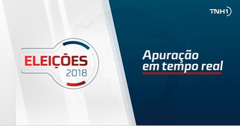 PortalTNH1's tweet photo. Acompanhe a apuração das #Eleições2018 em TEMPO REAL pelo #TNH1 ✅ #EleiçõesNaPajuçara

👉 https://t.co/UiAZQ3wdQA https://t.co/fUWmeccXk9