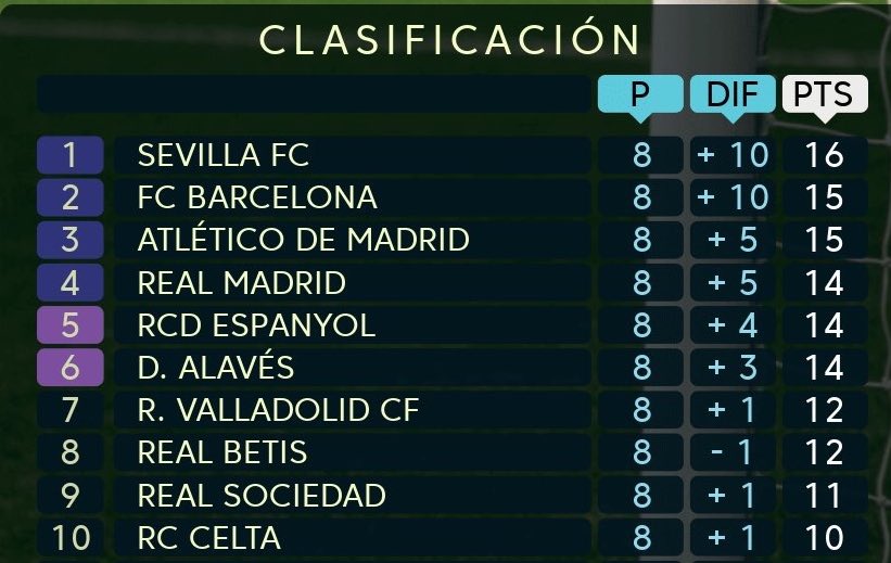 pablomachindiez's tweet photo. Una imagen vale más que mil palabras 🙉 Gracias a todos los que nos ayudáis en el día a día para que podamos daros esta alegría a tod@s los sevillistas. Disfrutad https://t.co/qvxGDsUlQU