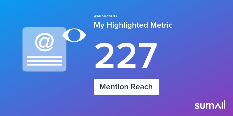 My week on Twitter 🎉: 2 Mentions, 227 Mention Reach, 1 Like, 1 New Follower. See yours with sumall.com/performancetwe…