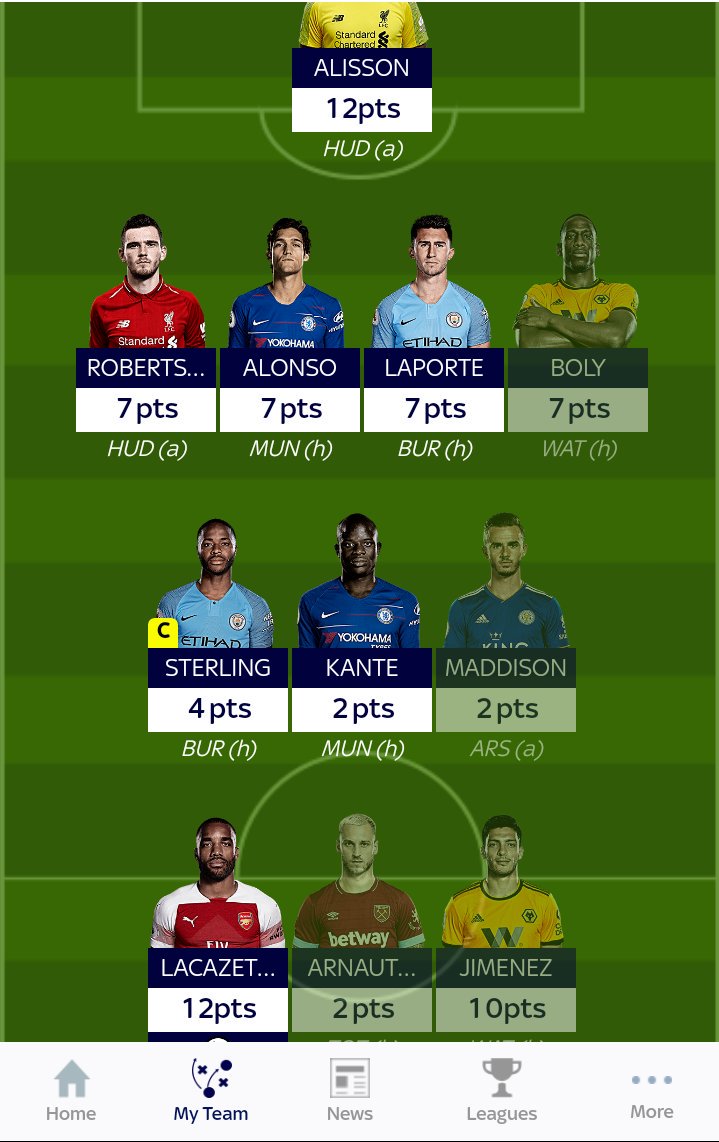EuroWeekly's tweet photo. @PatrickBVS hey pat my team of the week, got 72 points my (fpl) name is(the tactical genius) am very happy today😀 https://t.co/JVa7I9suEG