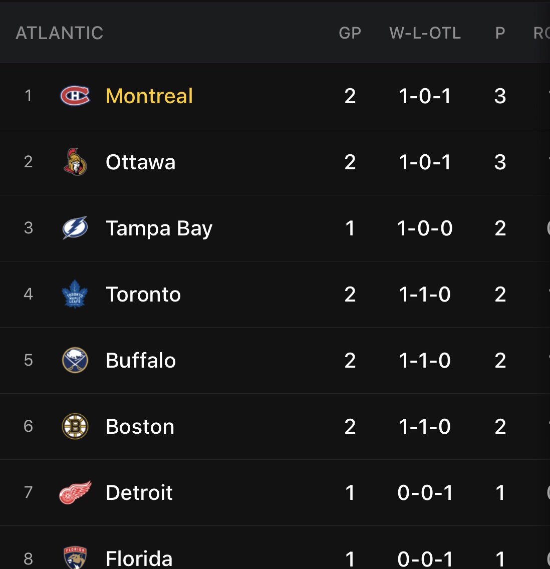 Quelle belle image !! <a href="/GMolsonCHC/">Geoff Molson</a> on espère que tu viendras regarder un match avec nous cette saison.
#ghg #webelieve #onycroit