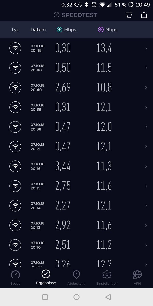 Landreau's tweet photo. @tmobileat Das nennt ihr behoben? Seriously?? https://t.co/brvG1kOR24