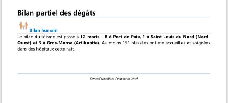 lereliefhaiti's tweet photo. Bilan partiel des dégâts #BilanHumain @MCHaiti @jeanhenryceant @moisejovenel https://t.co/fTmAepIUUp