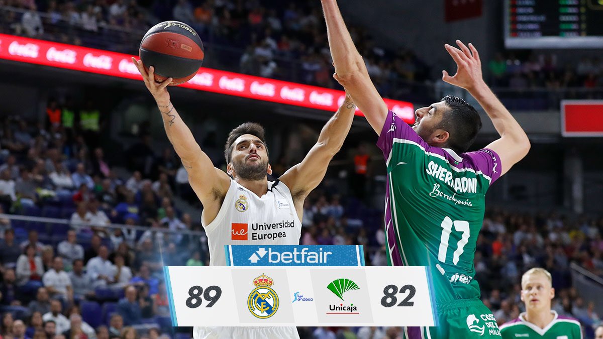 RMBaloncesto's tweet photo. ✨⛹️‍♂️ FINAL. Tercera victoria en 7 días en @ACBCOM. ¡Seguimos siendo líderes! ¡Gran trabajo, EQUIPO! 
💪🏽 Partidazo de @waltertavares22 (14 puntos, 11 rebotes, 4 tapones; 27 valoración)
#HalaMadrid | @Betfair_ES https://t.co/M2Aw243Db4