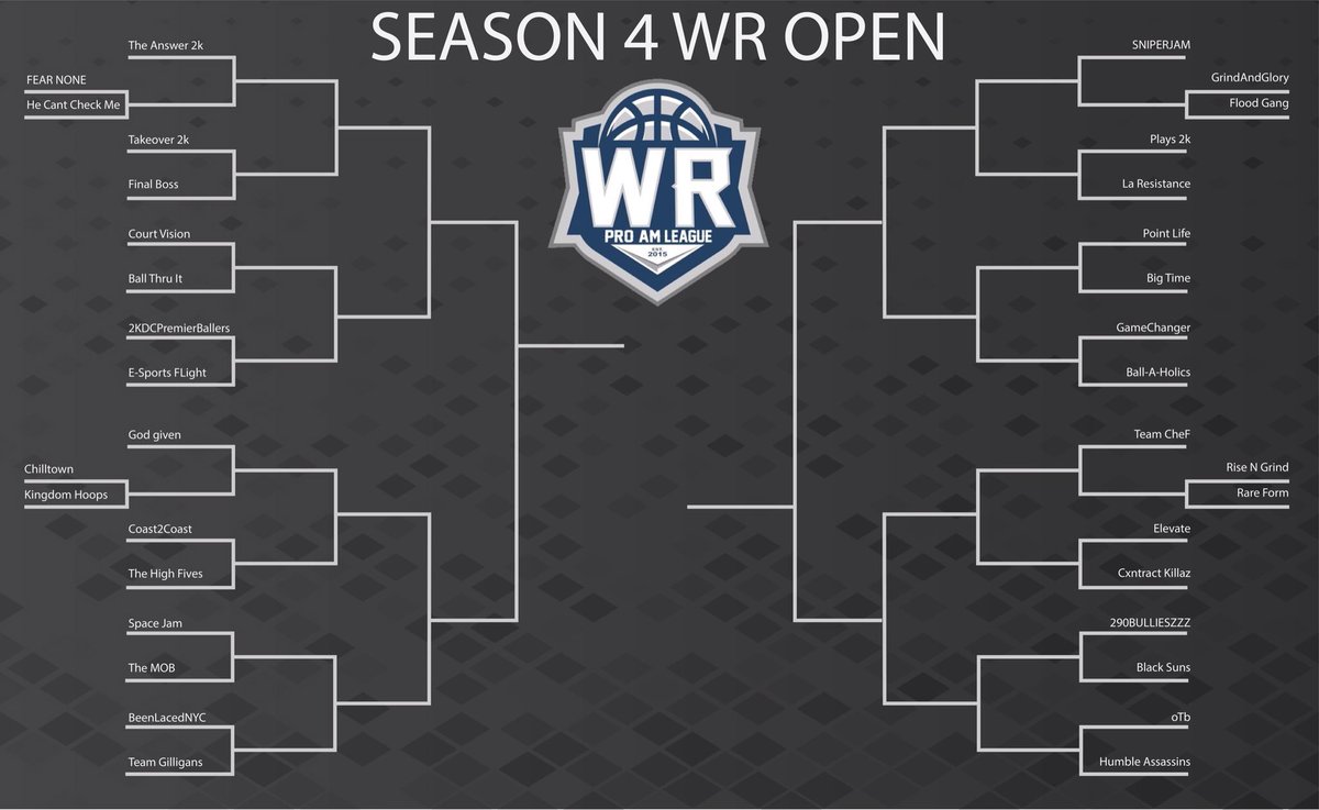 PS4 WR Open will be postponed another week due to ongoing matchup issues. Xbox WR Open will move on as scheduled!!

All screenshots should be posted to Discord
• BO3
• Rounds 1 &amp; 2 will be played 10/7-10/10

Let the games begin!!
<a href="/2kCompGames/">Jelani Mitchell</a> @WR_Nap