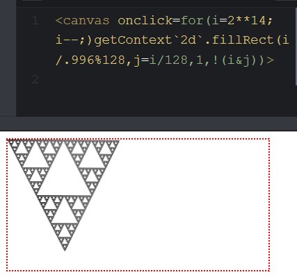 MaximeEuziere's tweet photo. #Codegolfctober day 7
Our 2017 Mini Serpinski Triangle was regolfed by @Xen_the, @zlprp & @justecorruptio and was reduced from 118b to 86b!
<canvas onclick=for(i=2**14;i--;)getContext`2d`.fillRect(i/.996%128,j=i/128,1,!(i&j))>
Demo (click to start): https://t.co/U4JtxIG5nH https://t.co/qDlU70GEtR