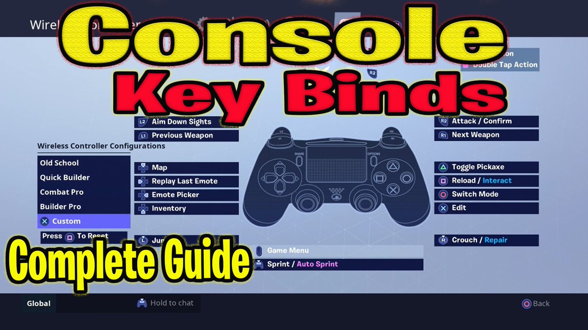 how can i personalize my ps4 controller on steam how can i personalize my ps4 controller on steam