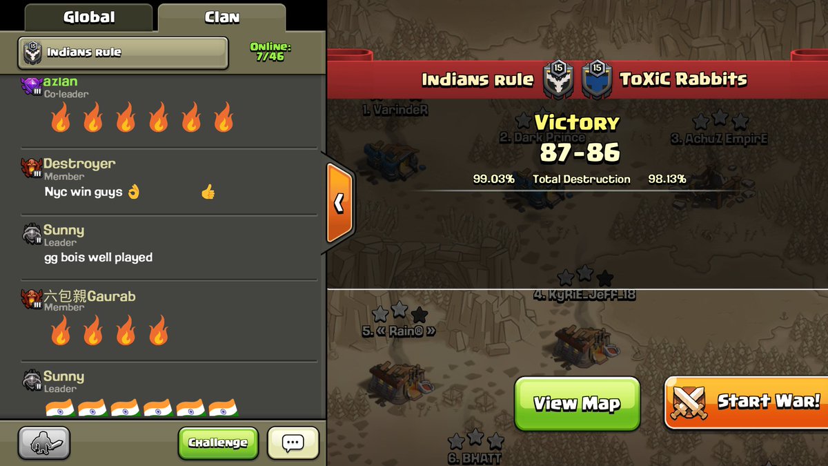 Indians Rule tweet media