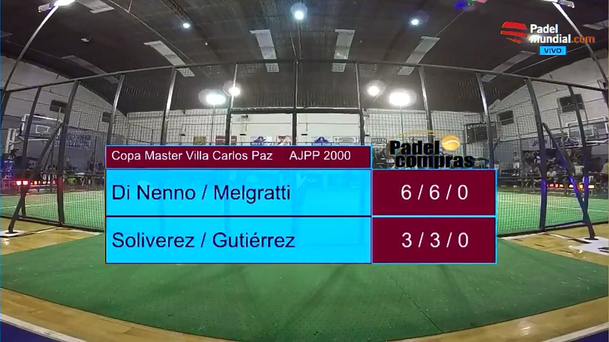 padelvairo's tweet photo. ¡Felicitaciones @MDiNenno @YaincitoYain #VairoTeam! Campeones @Ajppargentina 2000ptos #Master2018 #CarlosPaz. Gran torneo y partidazo final contra Soliverez-Gutierrez 6-3/6-3 🏆👏👏👏👏👏👏 https://t.co/pu9XHhUjaz
