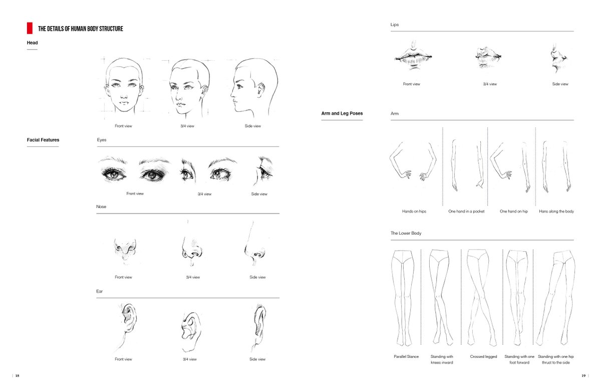 SendPoints's tweet photo. Fashion Sketching – A Complete Guidebook for Beginners
ISBN 978-988-78953-4-3

This is a guidebook for beginners, including the step-by-step introduction of how to draw the stylized body and fabric textures and the basic coloring knowledge. 
https://t.co/27vTY9trU7
#sketching https://t.co/bzEwdbcZSX