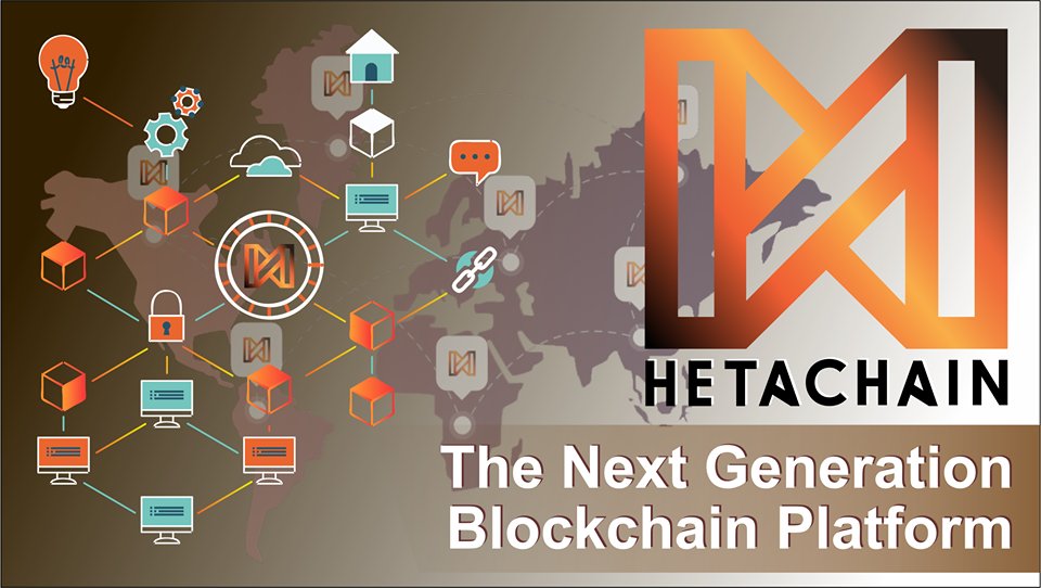 Heta_org's tweet image. The new features on Blockchain 3.0 will help users easy to use. Better, faster, more secure is the way that Blockchain 3.0 brings humanity closer to digital technology.
#Hetachain #Blockchain3_0 #Digitaltechnology #3rd_blockchain_flatform #high_performance #Fintech