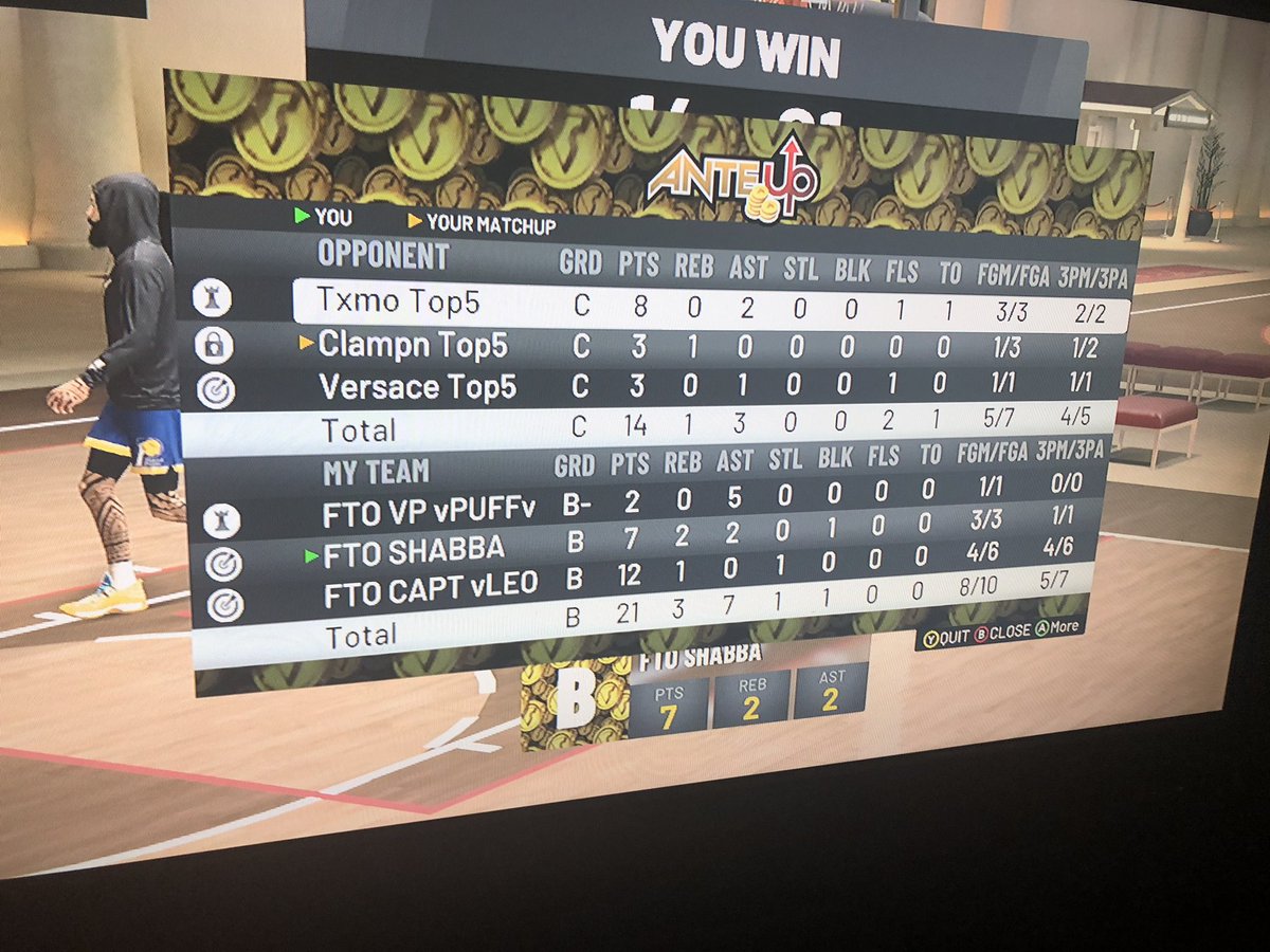 Shabba2x's tweet image. Ay y’all, don’t start posting ss of us cuz we up games on y’all.. don’t start with the BS ... @LeoGotABurner @vPuffCook @ApeShxtt