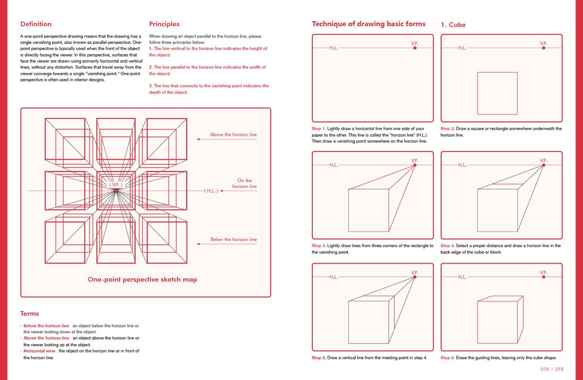 SendPoints's tweet photo. CREATIVE SKETCHING IN PRODUCT DESIGN
ISBN:978-988-78493-8-4

Perspective theory, basic sketching skill in light and shadow,sketching tools and material effect of product and over 50 outstanding sketches design from the world are included in the book

https://t.co/W9whYT5sap https://t.co/uyZPgMLa8f