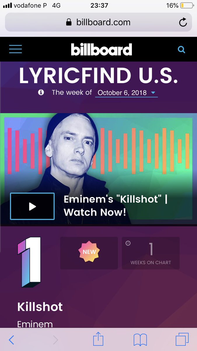 Killshot Billboard Charts