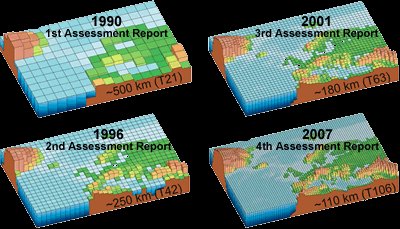 dumpsterrubbish's tweet image. The 2007 #IPCC #climatechange models have calculation nodes at 110 kilometer corners. If a person wants to be picky with extreme expectations for model accuracy, it gets to where a person needs a computer as large as the moon to get #numericalmodelling grid size small enough.